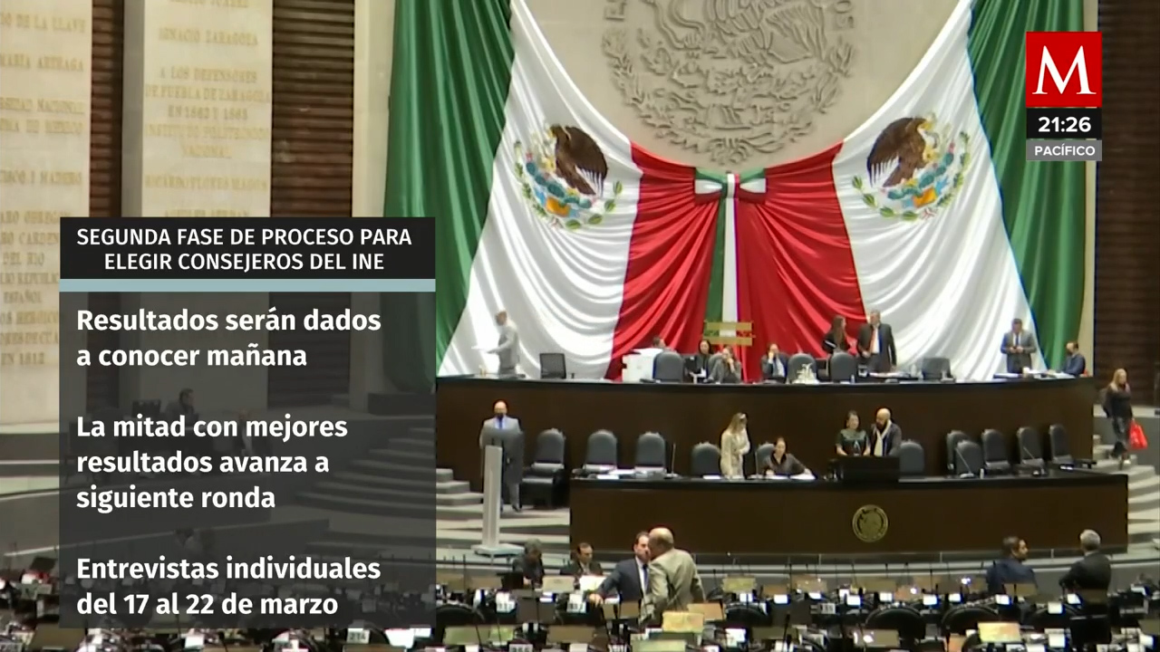 Con medidas para evitar “acordeones”, aspirantes al INE presentan examen en San Lázaro