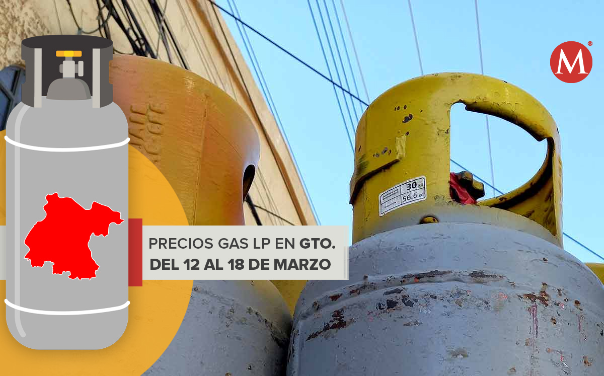 Precios del Gas LP del 12 al 18 de marzo Guanajuato 2023