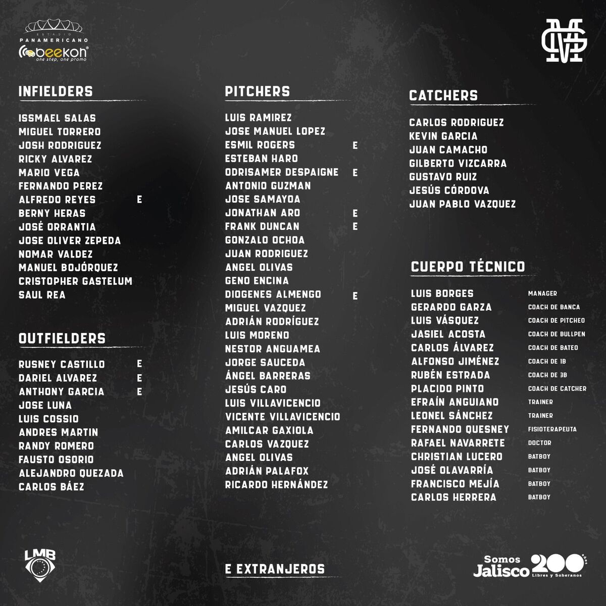 Mariachis anuncia invitados a la pretemporada 2023 (Cortesía)