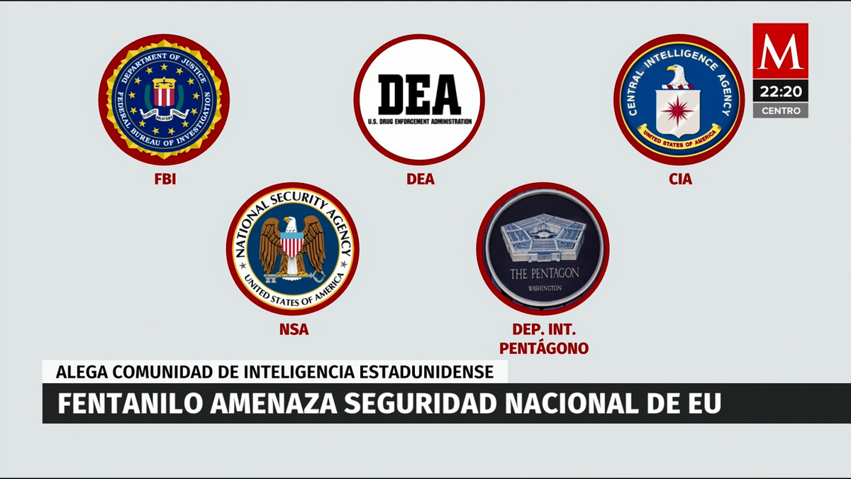 Milenio Noticias, con Víctor Hugo Michel, 12 de marzo de 2023