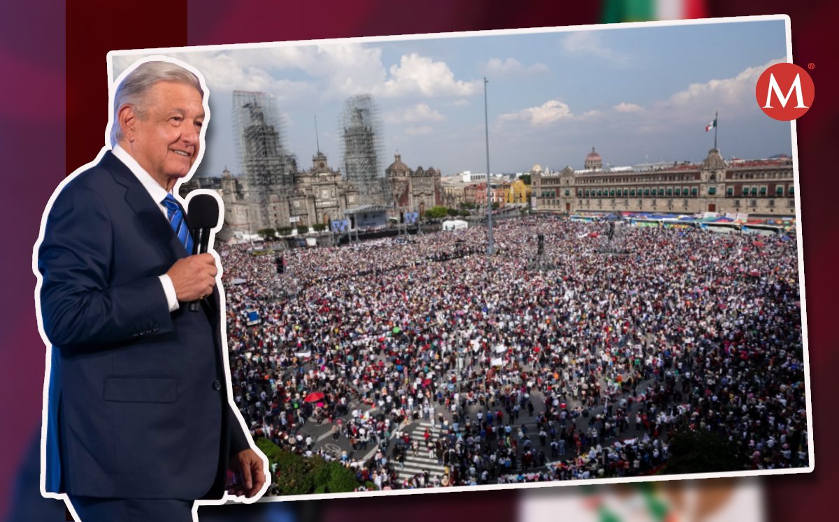 Concentración de AMLO en el Zócalo de la Ciudad de México | Especial