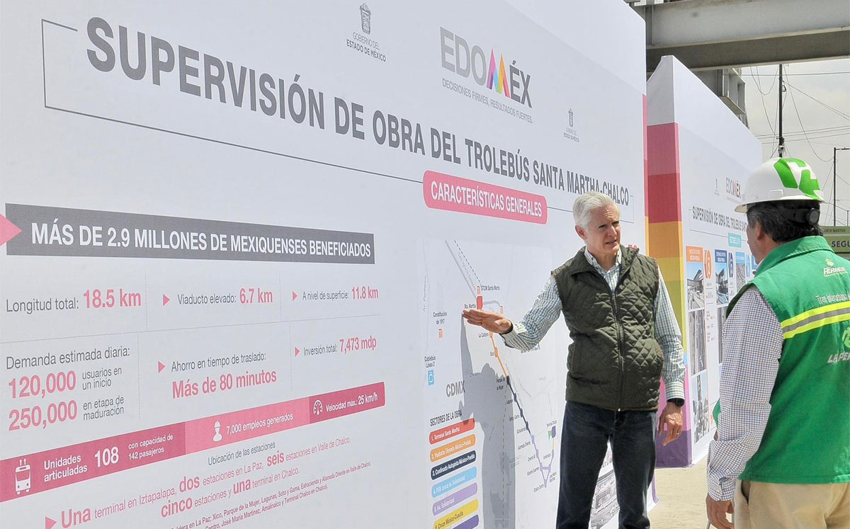 Alfredo Del Mazo Maza supervisa obra del Trolebús | Especial