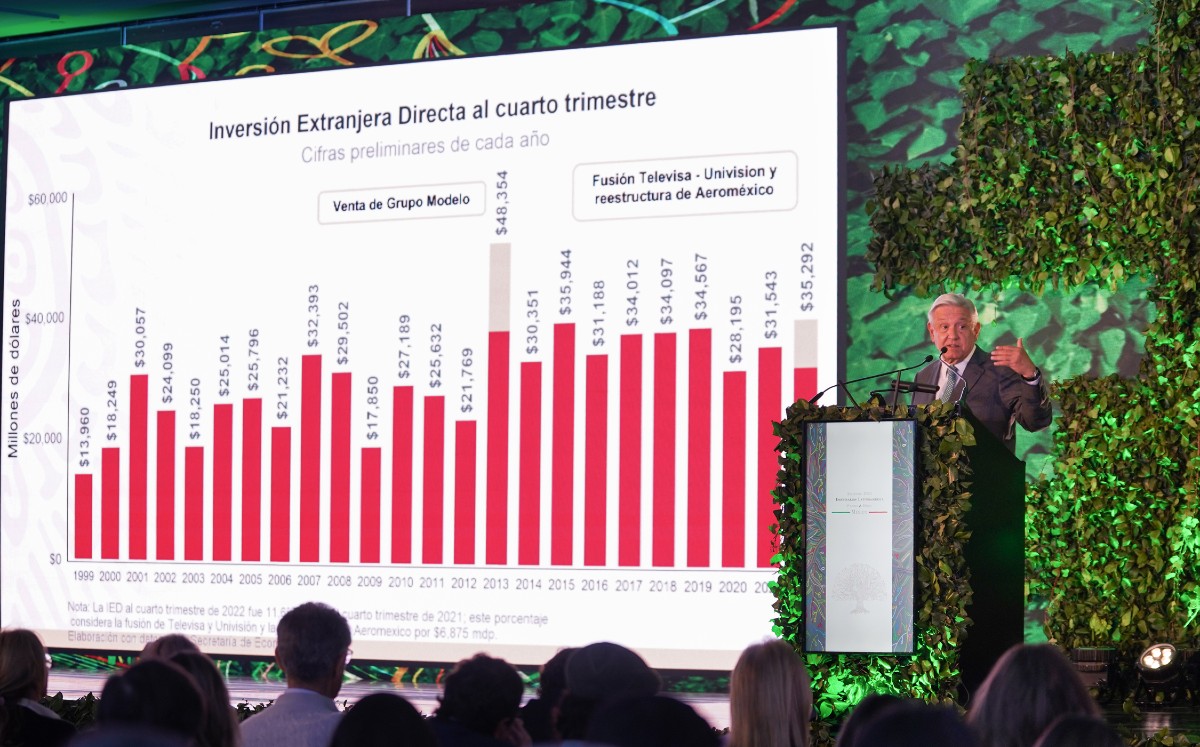 AMLO presume situación de México ante padres e hijos empresarios. | Twitter