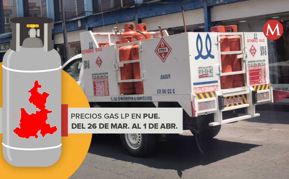 Gas LP en Puebla | Melanie Torres