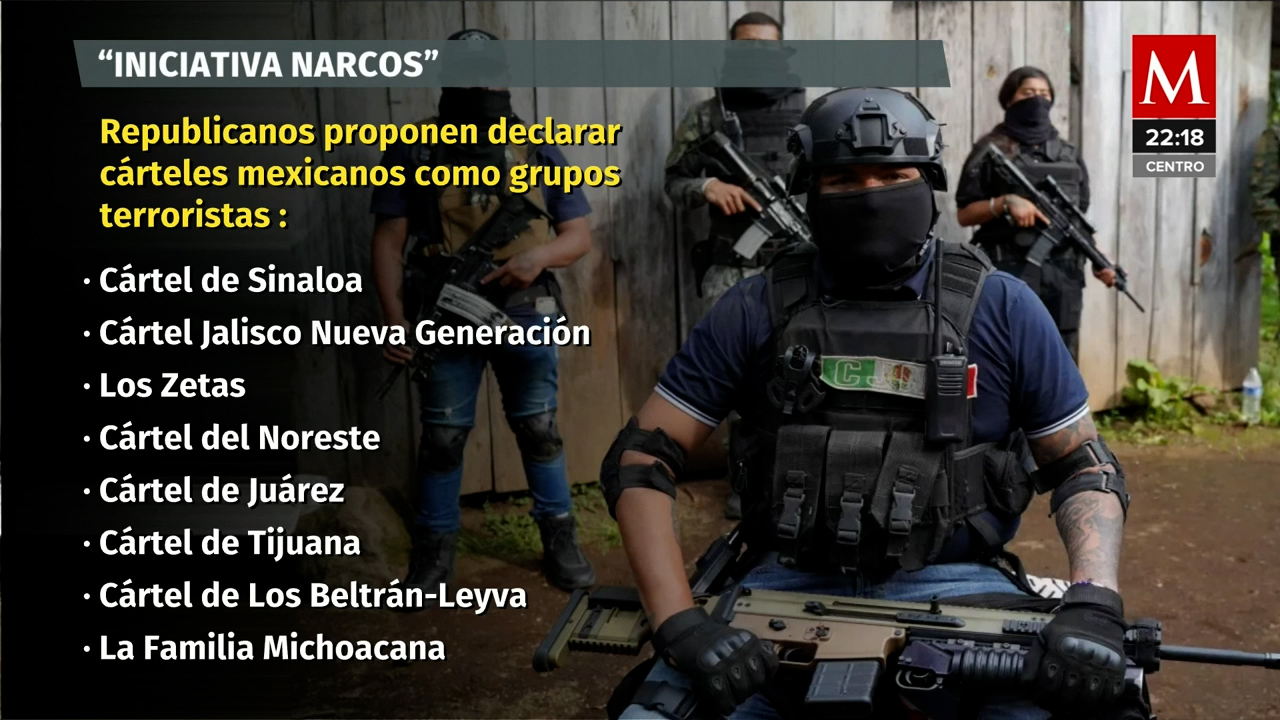 Quiénes son los legisladores de EU que proponen designar a cárteles mexicanos como terroristas