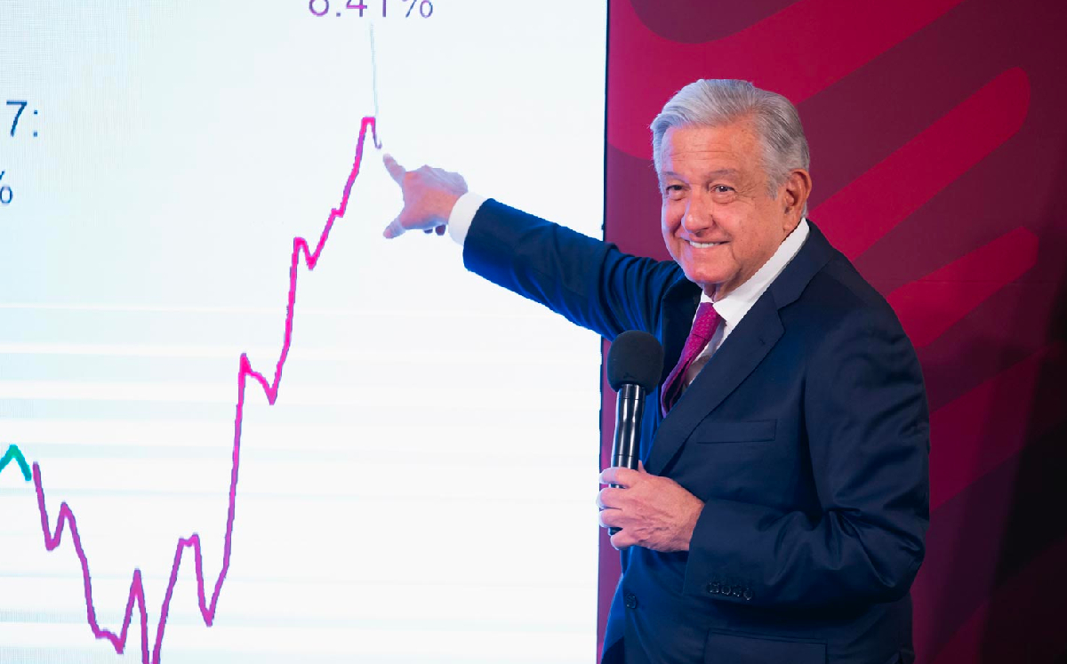 El Presidente busca evitar que la inflación afecte en gran medida a la región. | Gobierno de México
