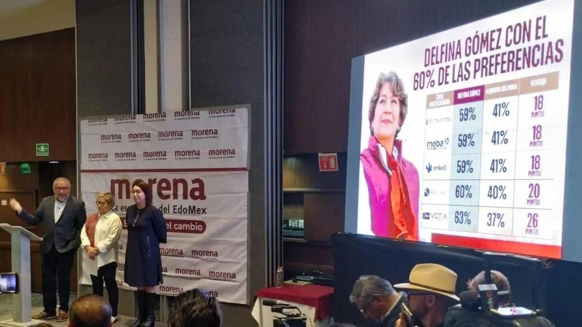 Coordinación de campaña de Delfina Gómez (Especial)