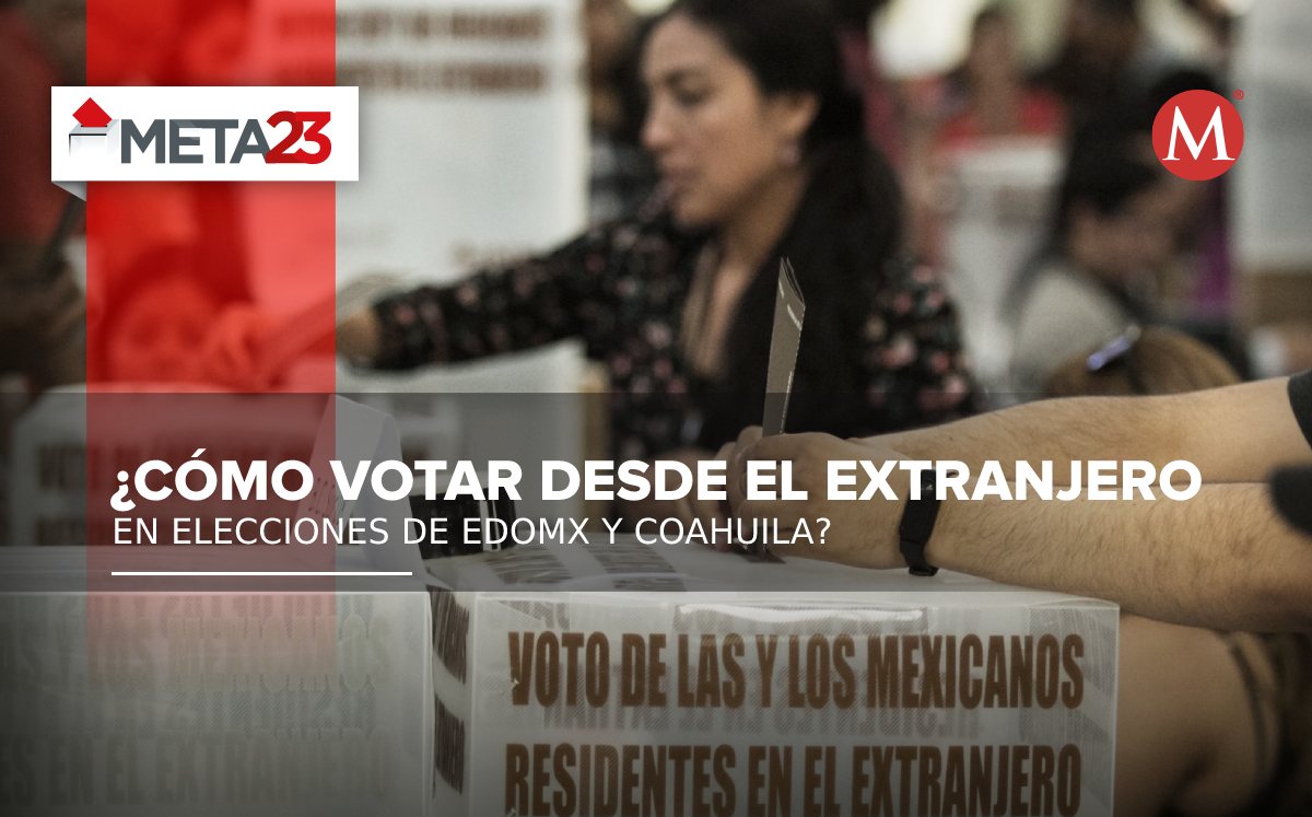Votaciones de Edomex y Coahuila.
