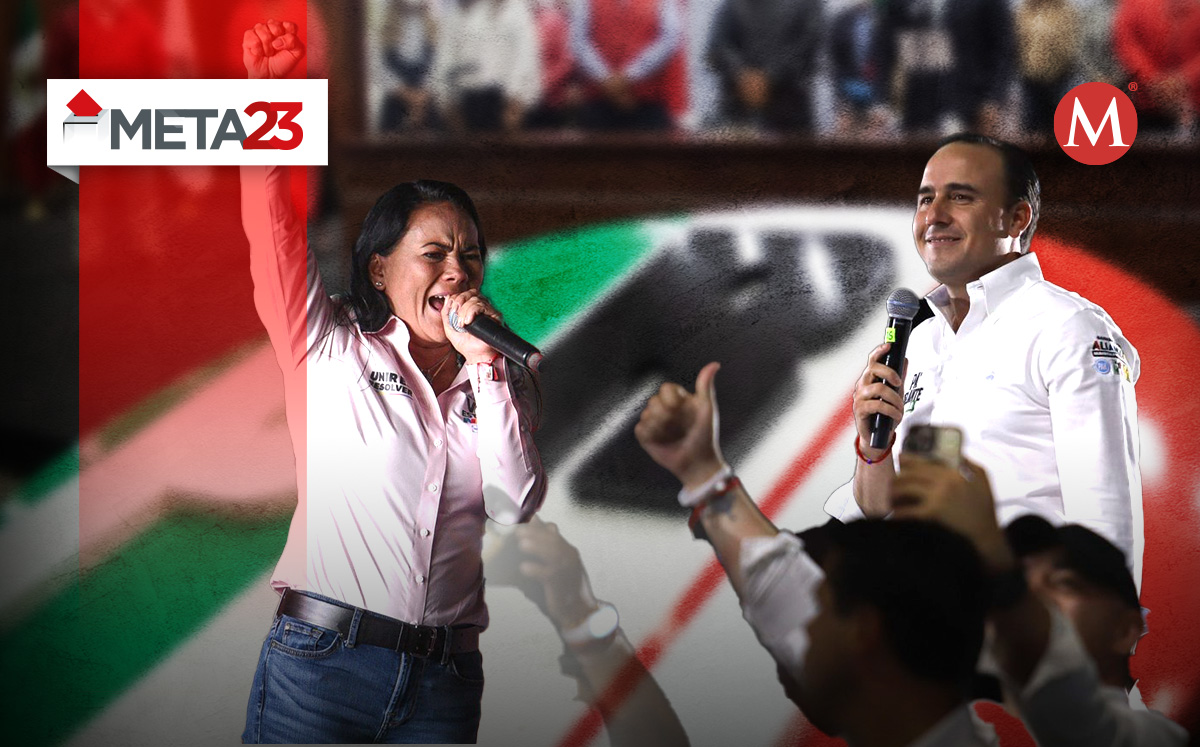 PRI en elecciones de 2023. (Diseño: Óscar Ávila)