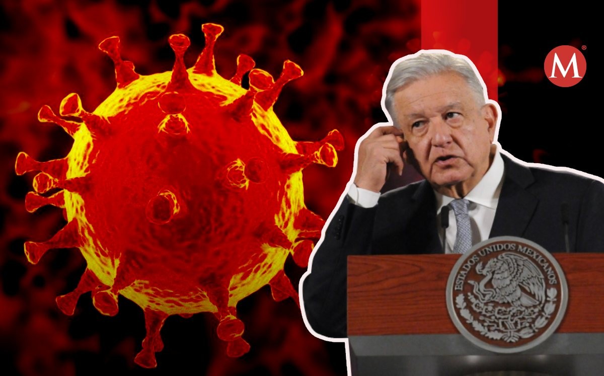 AMLO da positivo a covid-19 por tercera vez. | Especial