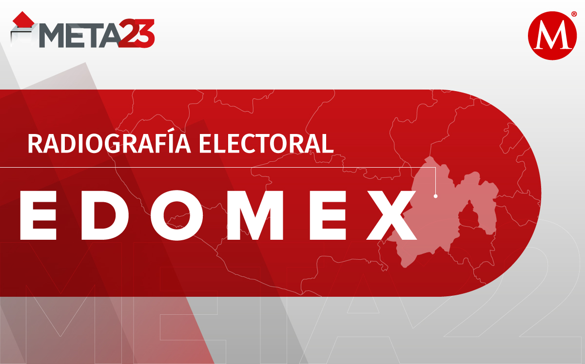 Radiografía del Estado de México rumbo a las elecciones (Especial)