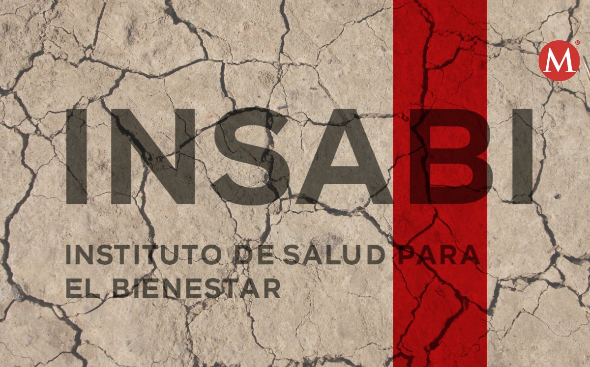 Extinción del Insabi. (Especial)