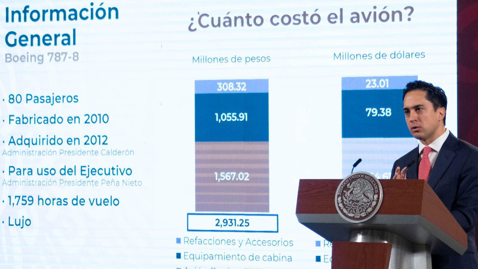 ¿Cuánto costó el avión? Exponen los lujos del avión presidencial ‘TP01’ en La Mañanera