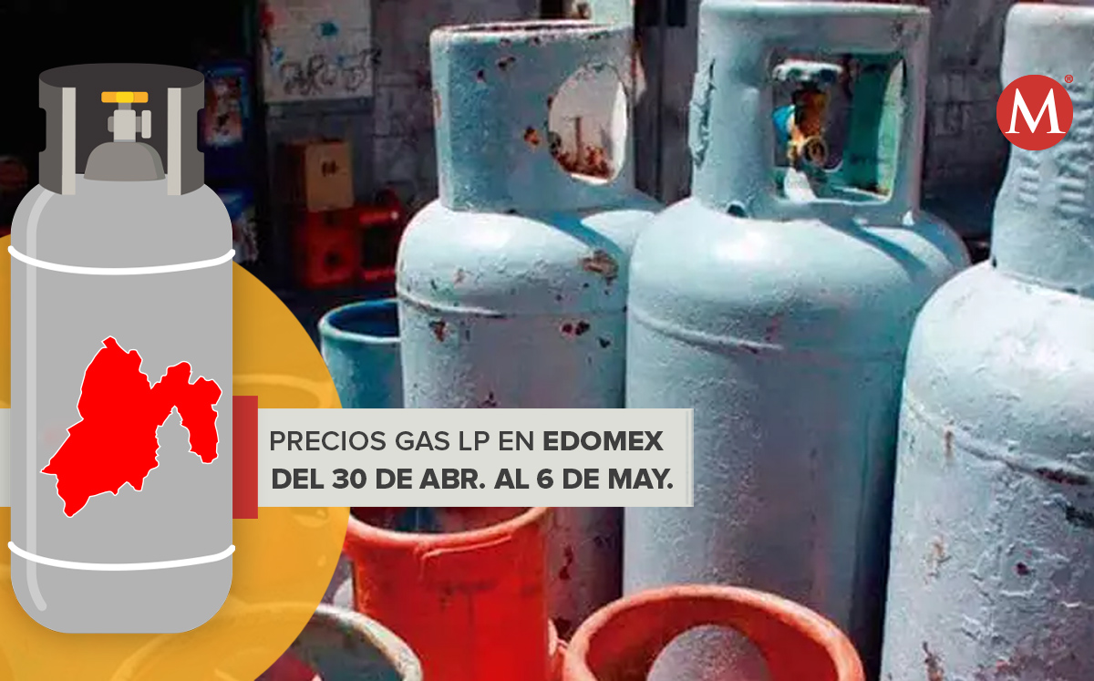 ¡Ya bajó! Esto costará el gas LP en Edomex del 30 de abril al 6 de mayo. Especial
