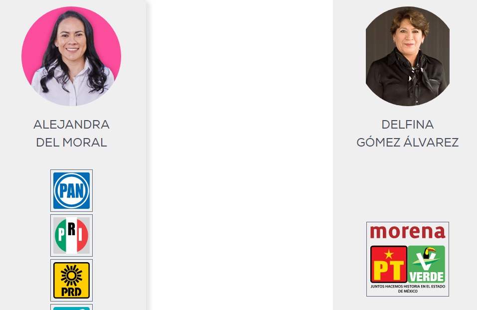 Existe gran interes en plataforma del IEEM para conocer a candidatas a gubernatura. Especial