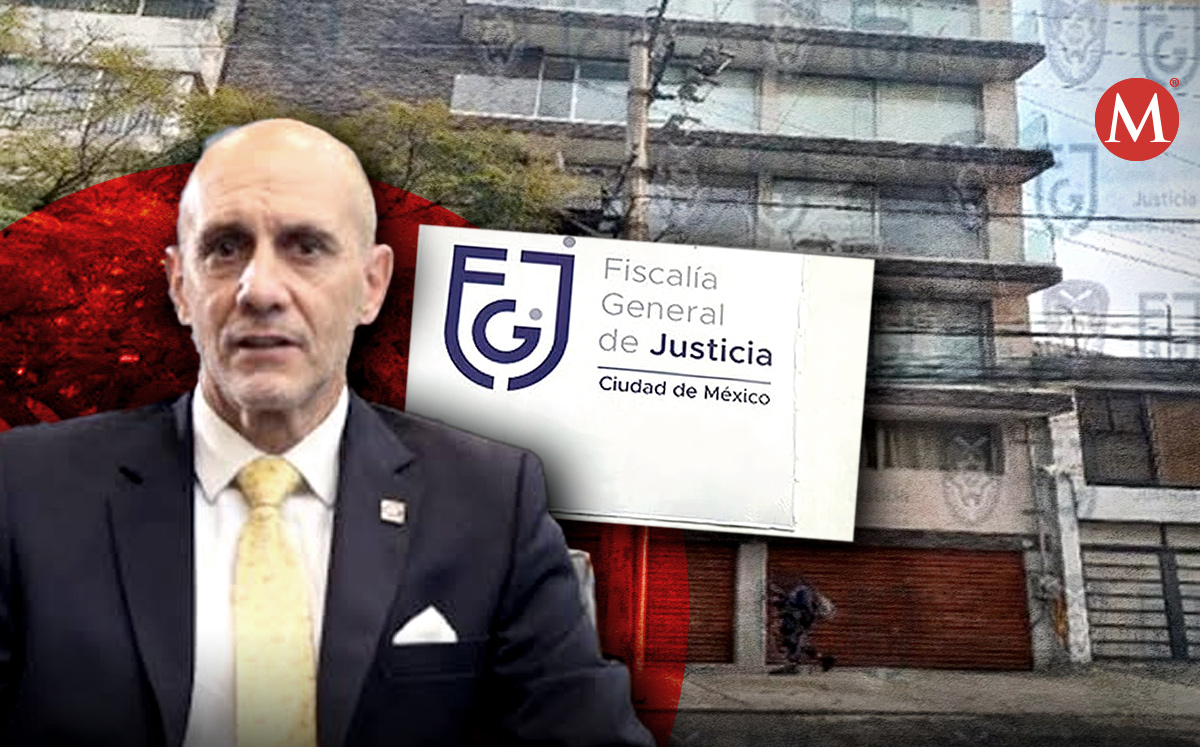 Dionisio González