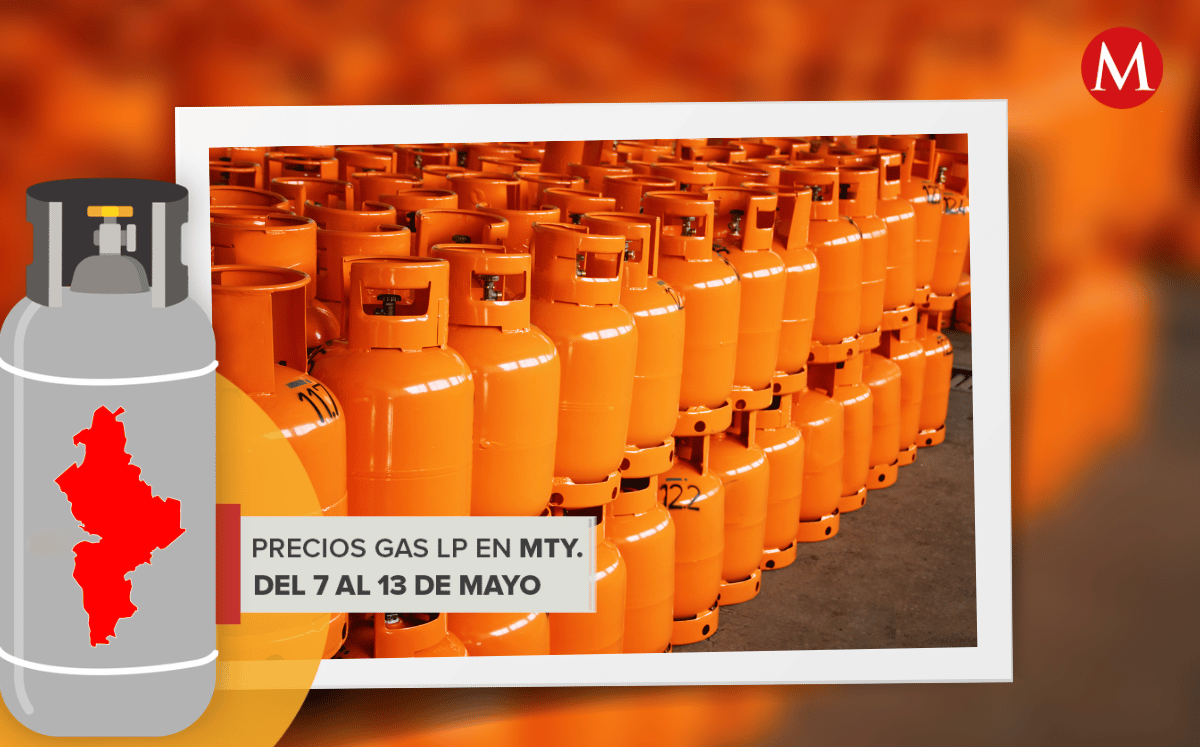 Precios del Gas LP en Nuevo León | Especial