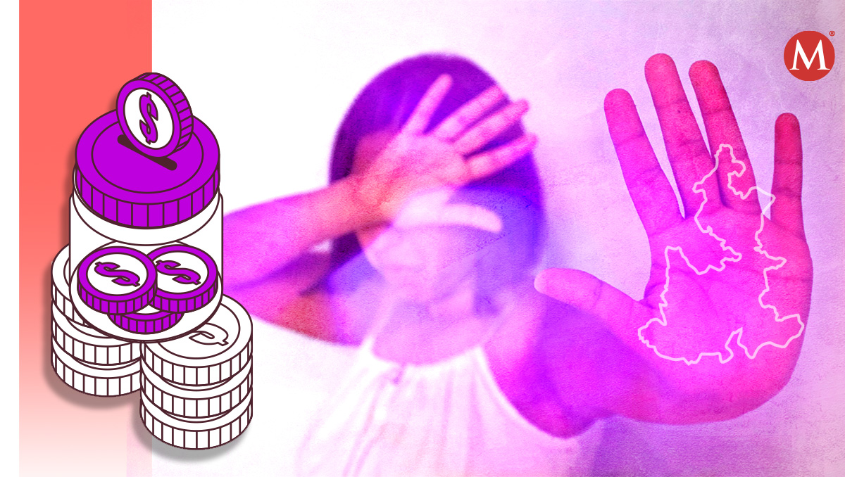 Apoyo a mujeres | Diseño Milenio