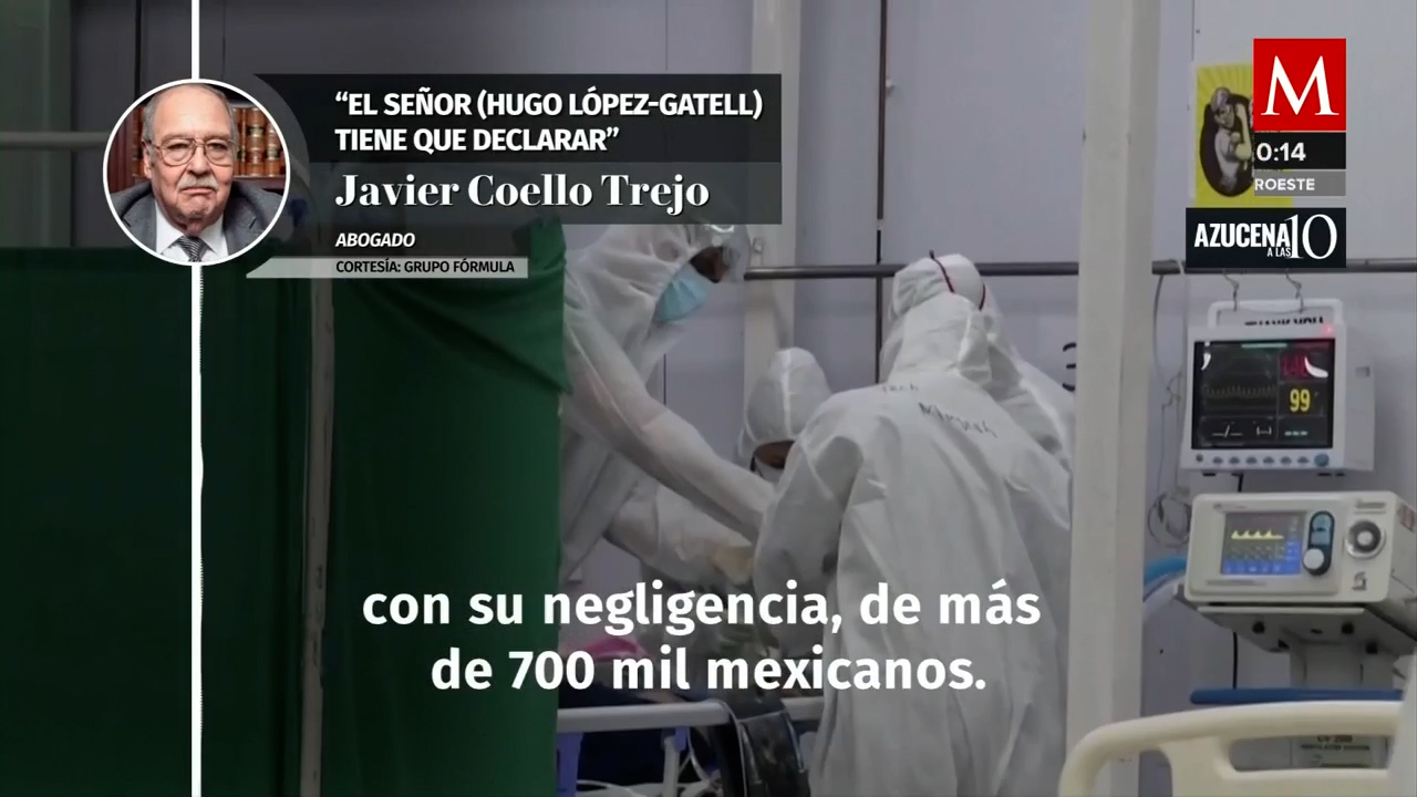Gatell debe comparecer por su mal manejo de pandemia de Covid-19 en México; abogado Javier Coello