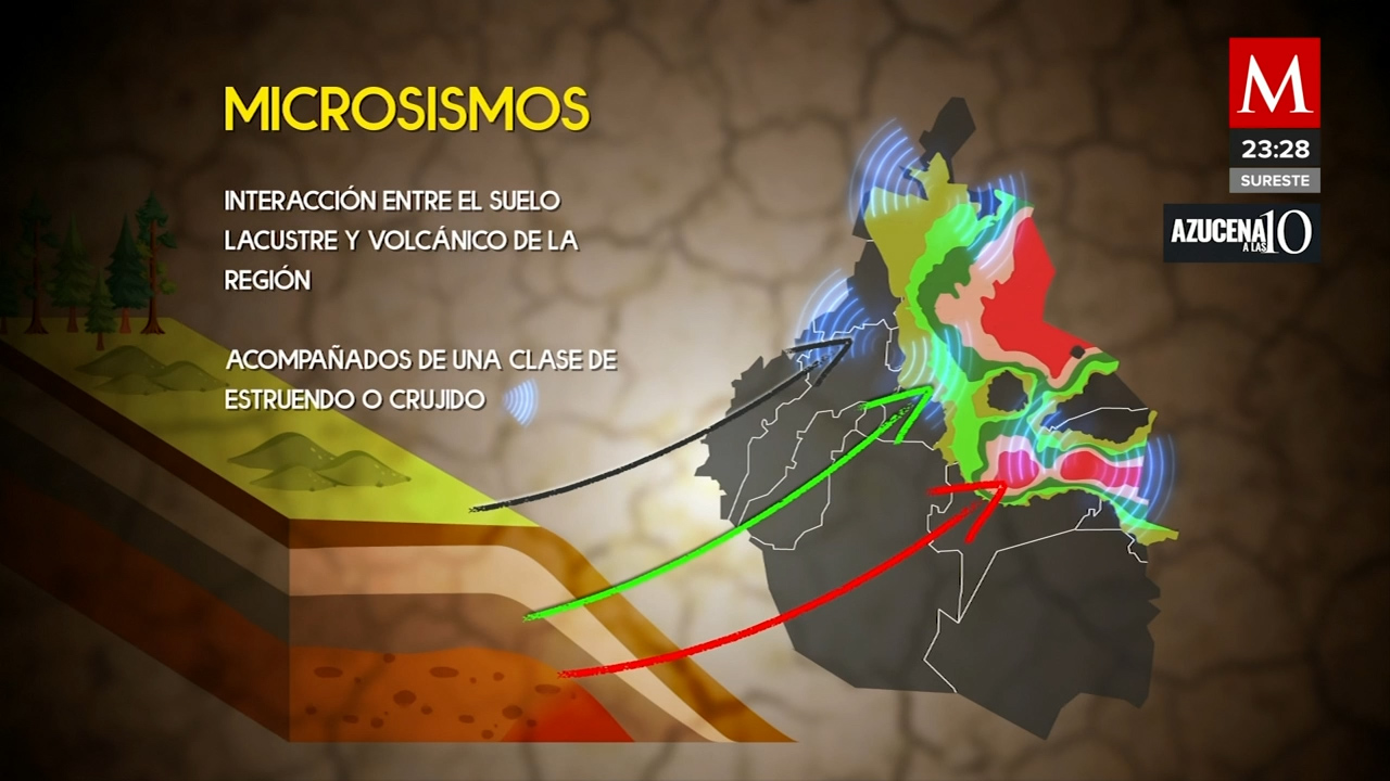 Se han registrado 18 microsismos más en CdMx