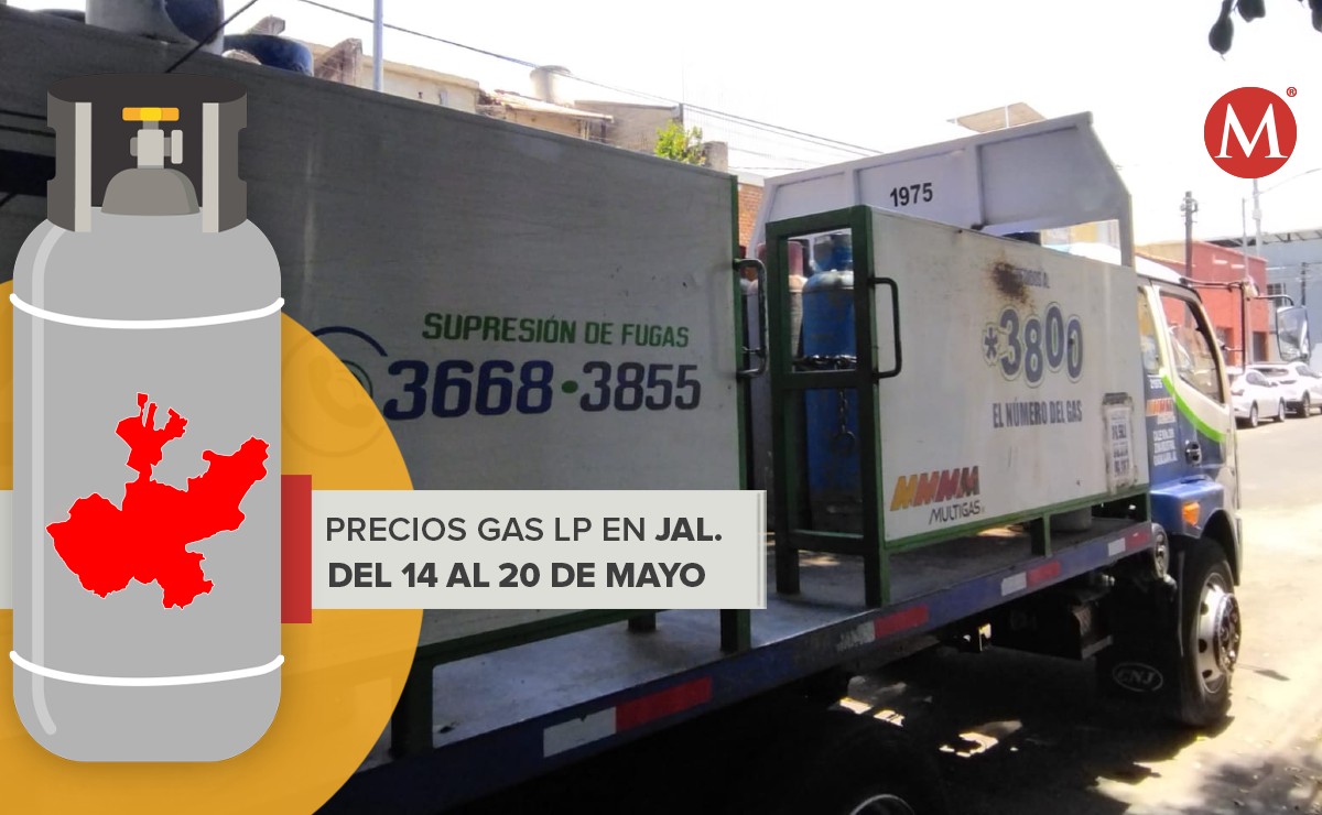 Conoce los precios del gas LP en Jalisco del 14 al 20 de mayo (Milenio)