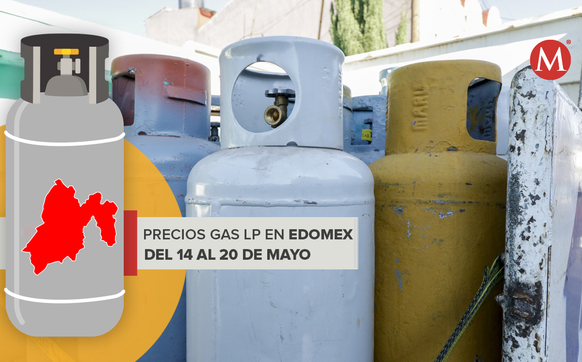 Precio Gas LP en Edomex. Especial