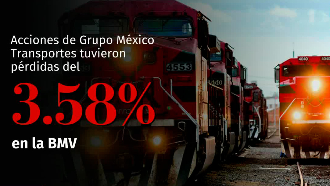 Grupo México anuncia perdida de más de 25 mil mdp de valor de mercado