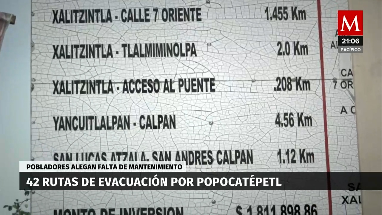 Las rutas de evacuación por el Volcán Popocatépetl se encuentran en pésimo estado