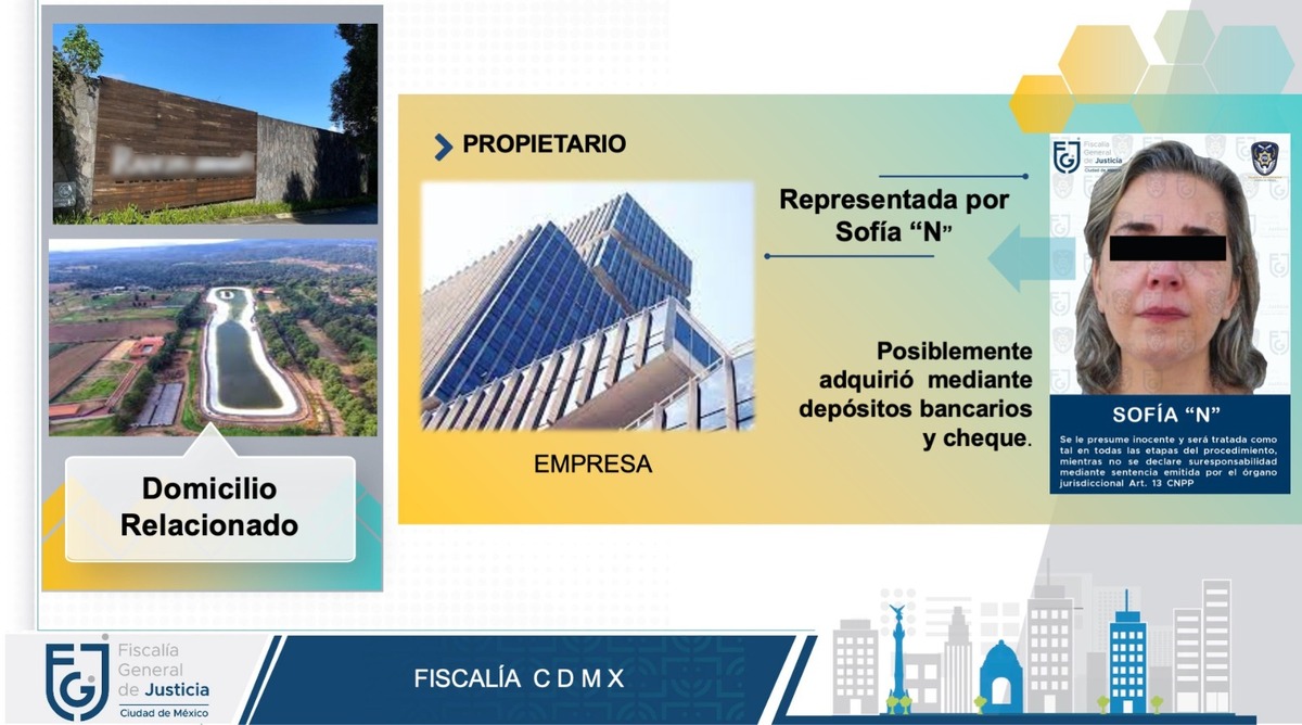El terreno fue adquirido por una empresa constructora representada legalmente por Sofía Soraya 'N'. | Especial