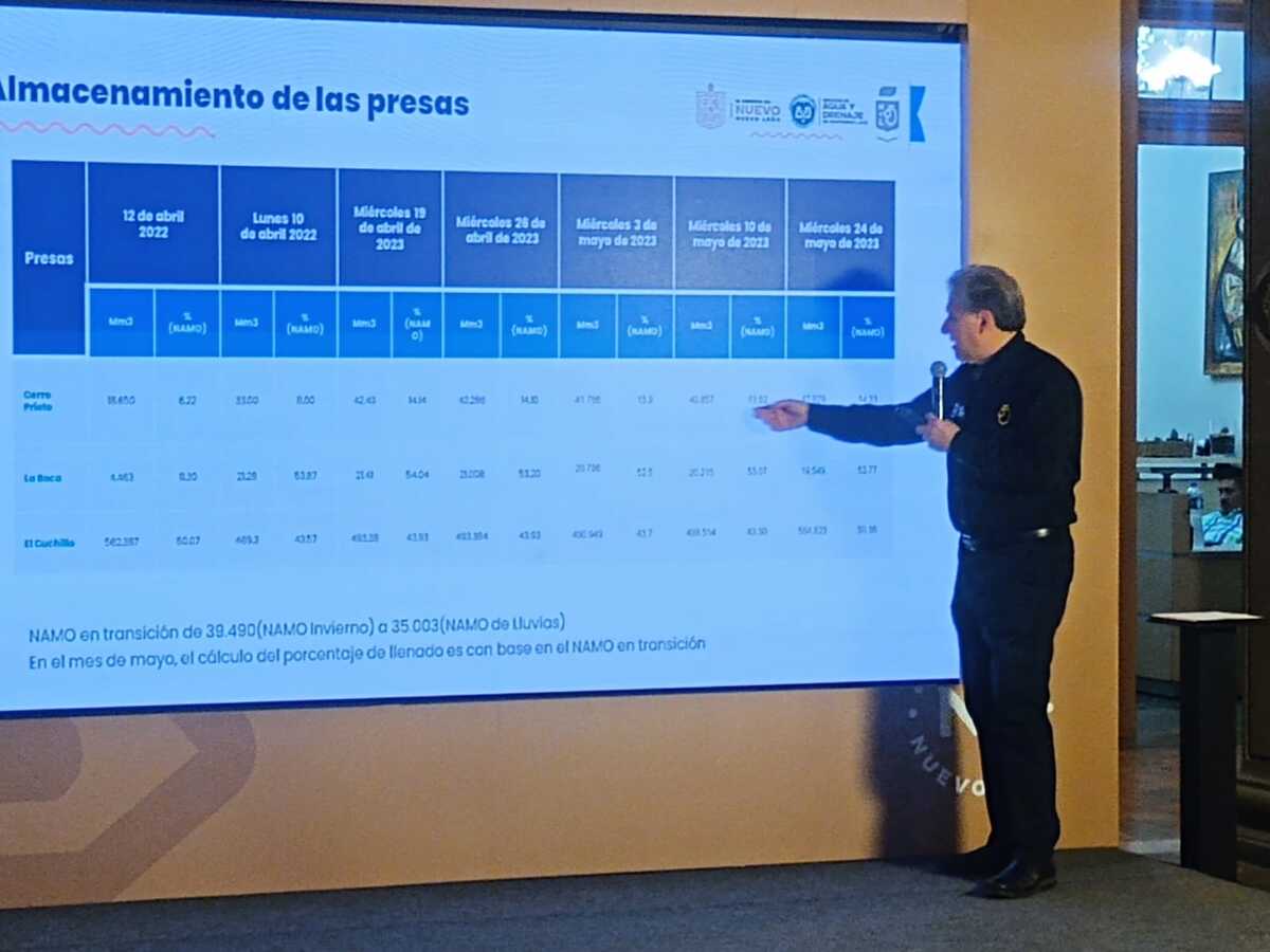 Se informó que la presa Cerro Prieto contaba con 11 por ciento de su capacidad y ahora es de 14.33 por ciento. Foto: Especial