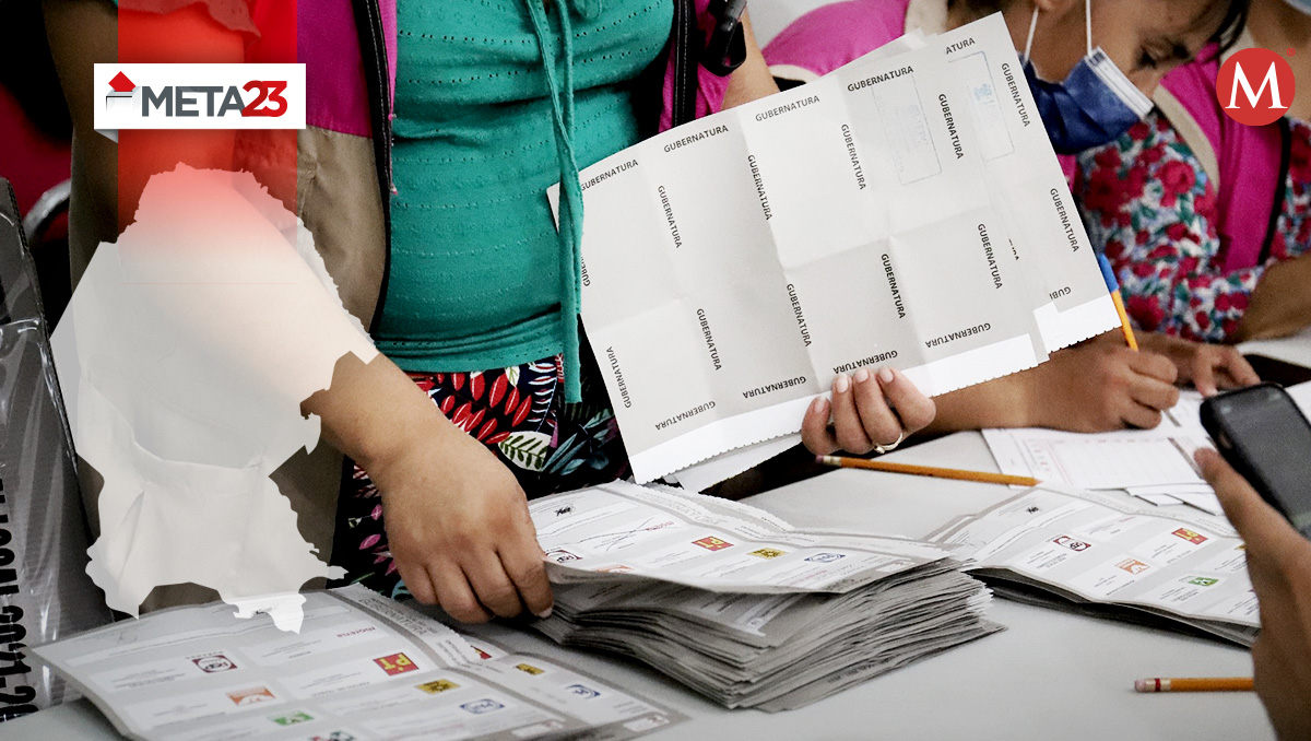 Mapa de la legislatura de Coahuila antes y después Grupo Milenio