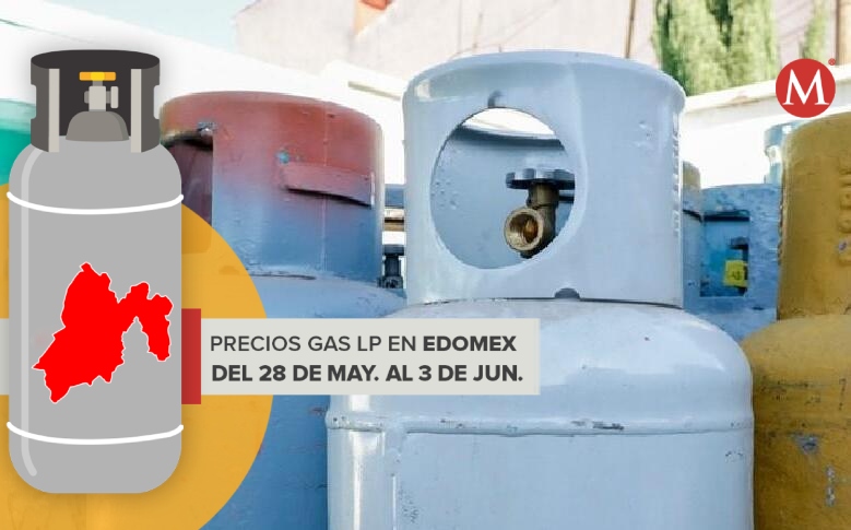 ¡Sigue a la baja! Esto costará el gas LP en Edomex del 28 de junio al 3 de junio. Especial