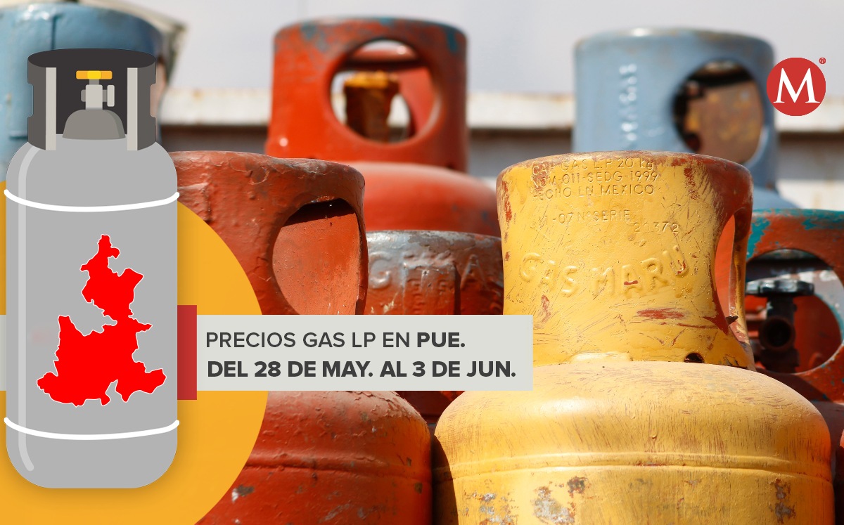 Gas LP en Puebla | Agencia Enfoque