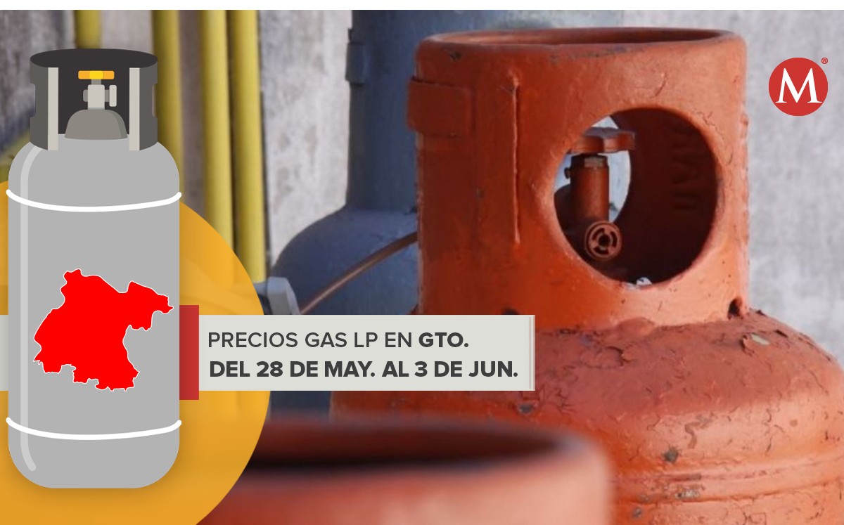 Precio del Gas LP del 28 de mayo al 3 de junio para Guanajuato