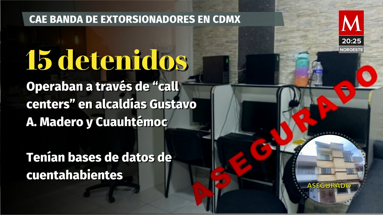 Cae banda de extorsionadores en CdMx