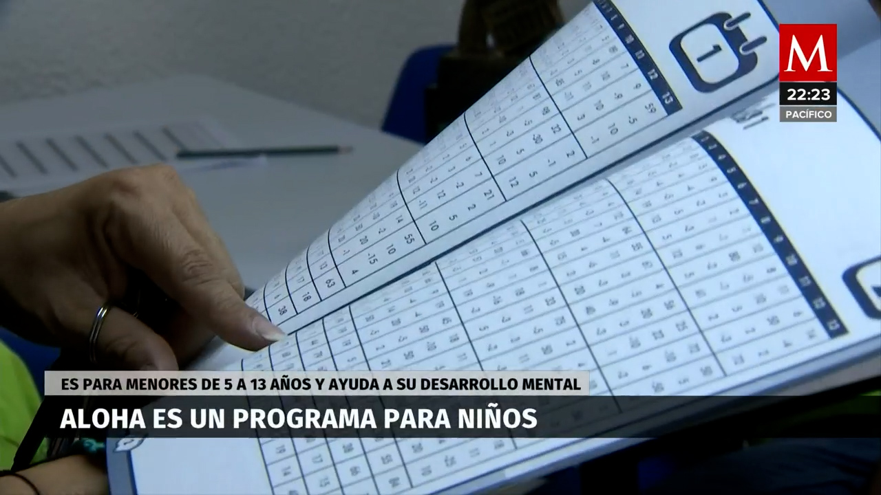 Grupo "Aloha" pide apoyo para viajar a Malasia a competencia internacional de matemáticas