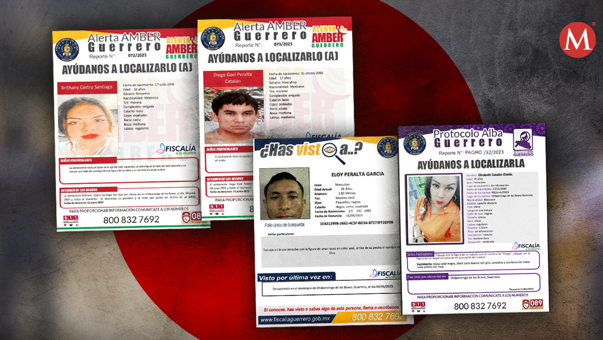 Fichas de búsqueda con los rasgos físicos de las personas desaparecidas