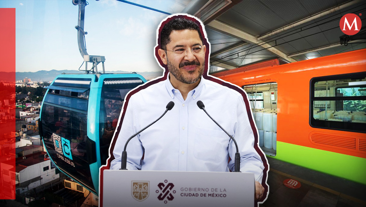 Proyectos pendiente que deja Sheinbaum a Martí Batres