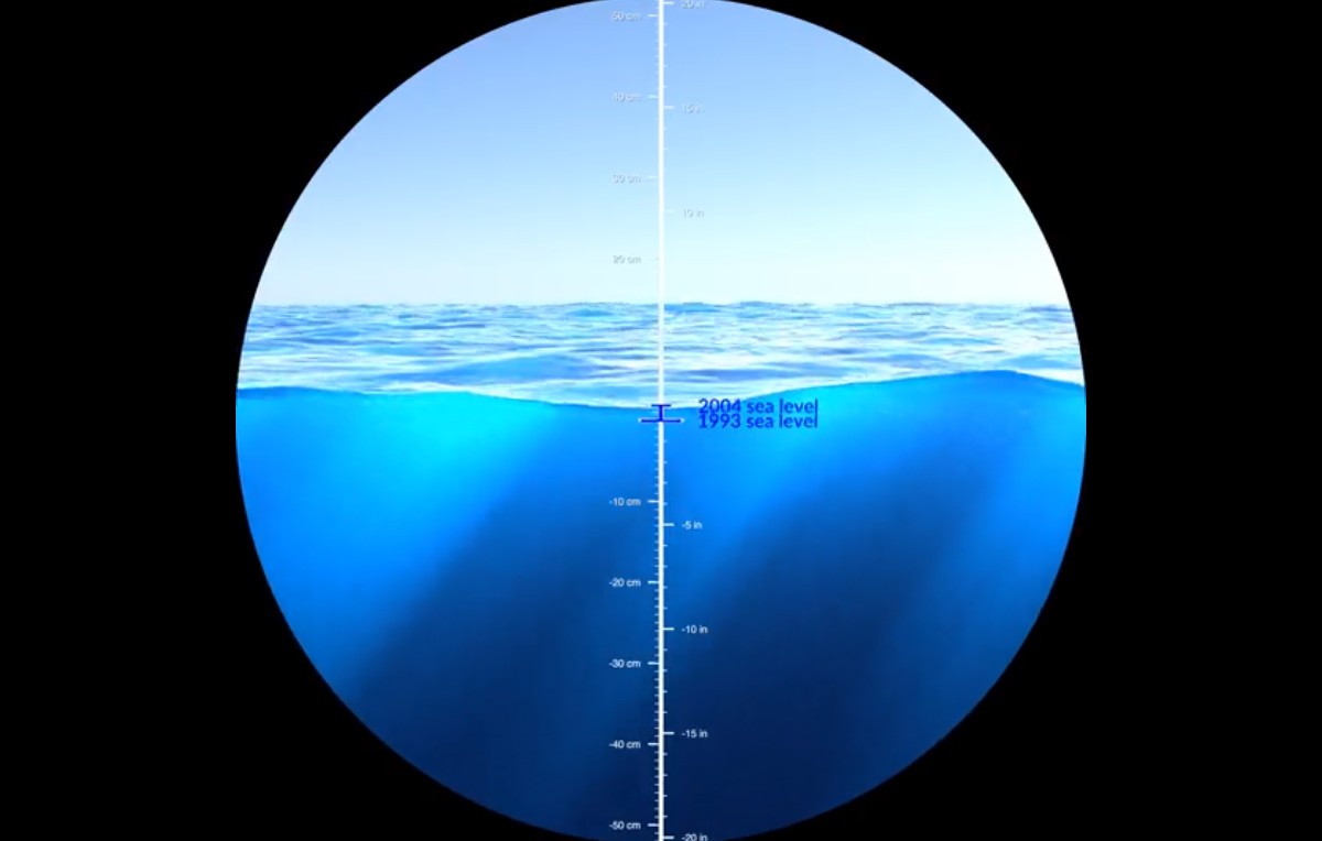 Aumento del nivel del mar desdee 1993 (Twitter/@AEMET_Esp)