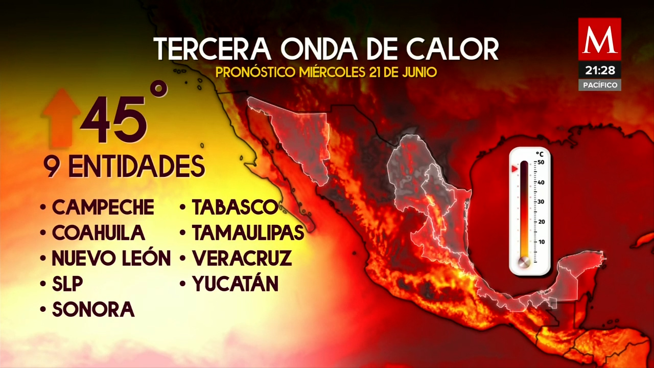 Con 5.5 grados más, CdMx rebasa el récord de temperatura máxima de 2019