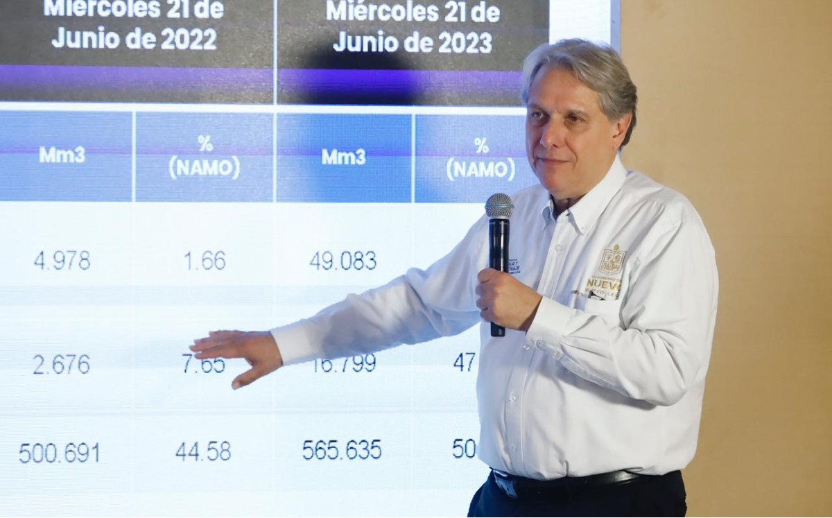 Juan Ignacio Barragán, director de Agua y Drenaje de Monterrey | Jorge López