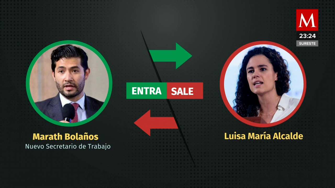 De maestro de la UNAM a secretario del Trabajo: él es Marath Baruch Bolaños López