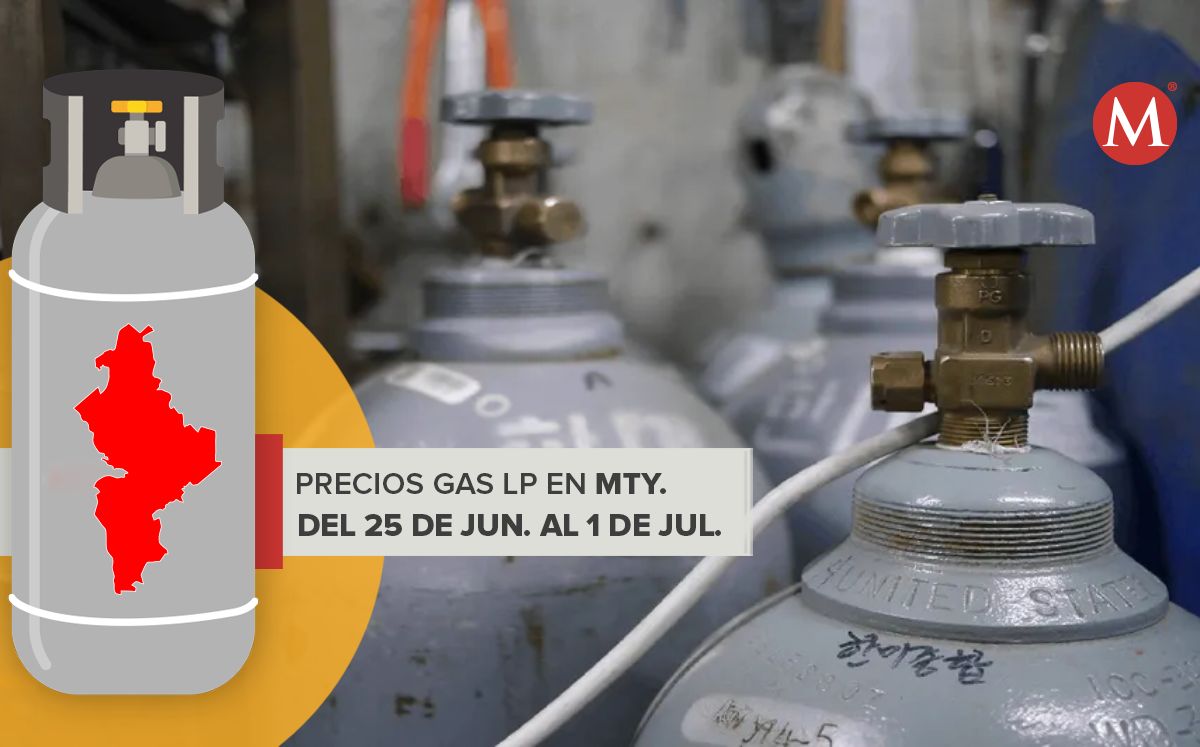 Precios del Gas LP en Nuevo León | Especial