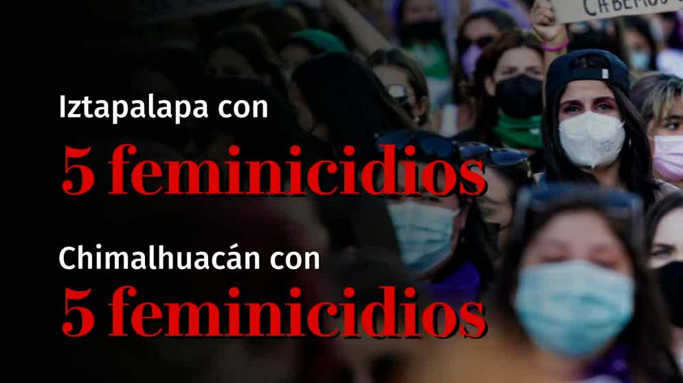 Toluca se coloca como el segundo municipio con más violencia en contra de las mujeres