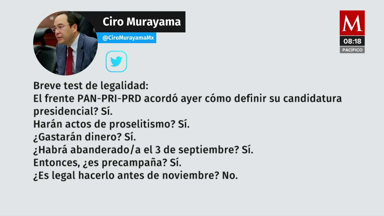 Ciro Murayama señala ilegalidad en método de Va por México para elección de candidato presidencial