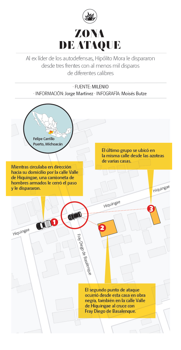 A Hipólito Mora le dispararon al menos mil veces desde tres frentes en La Ruana, Michoacán