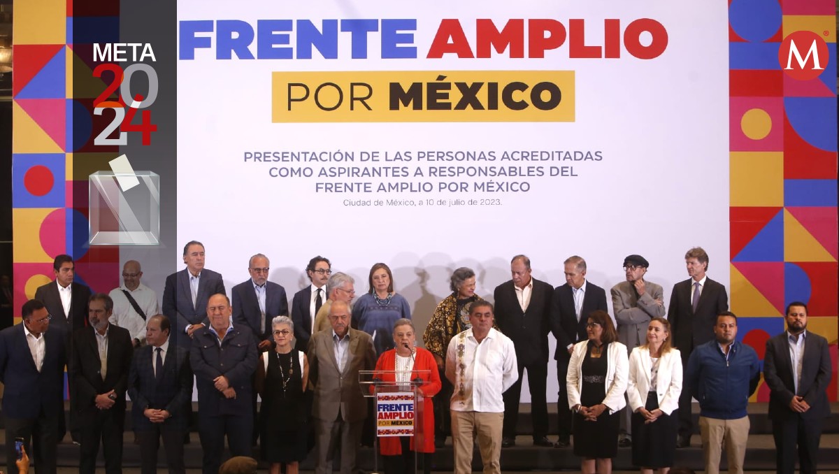 Las fechas relevantes del Frente Amplio por México para elegir candidato presidencial. | Ariana Pérez