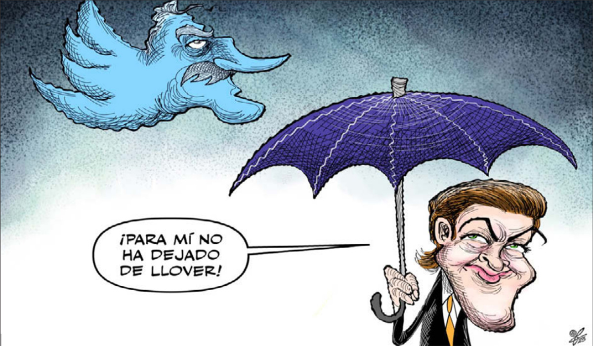 Cuentas de Twitter