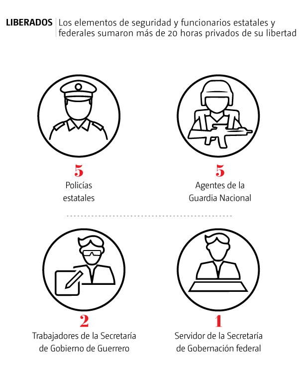 Elementos y funcionarios liberados.