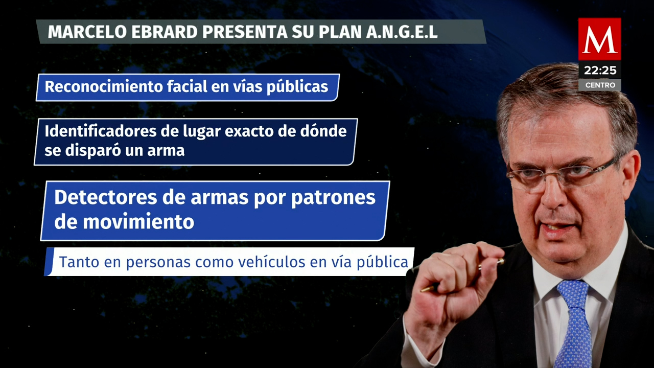 Presentación del 'Plan Ángel' por Ebrard para un México Más Seguro